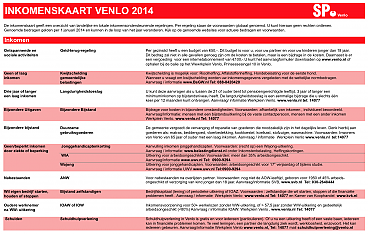 inkomenskaart SP-Venlo 2014